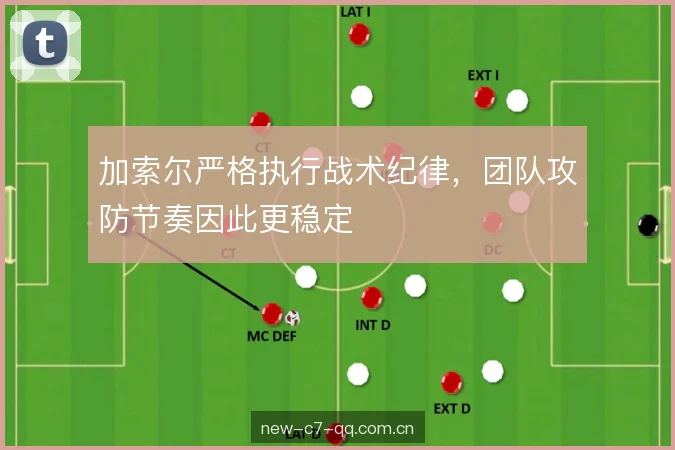 加索尔严格执行战术纪律，团队攻防节奏因此更稳定